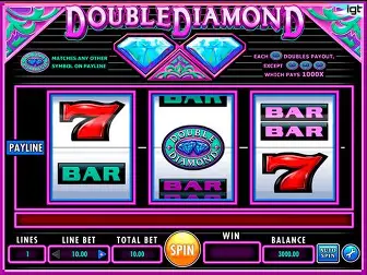 Fortune Rabbit Slot